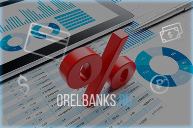 Годовая ставка