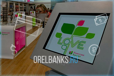 Ренессанс Кредит