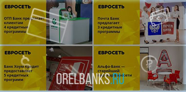 Банки-партнеры