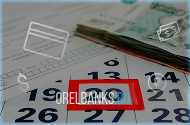 Сроки кредитования